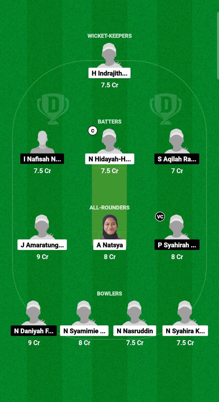 1000561627 JOW vs NSW Dream11 Vorhersage Fantasy Cricket Tipps Dream11 Team Malaysia Women T20 Trophy 2024