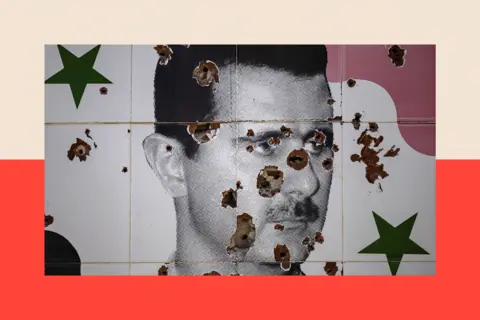 Getty Images Bullet holes deface a mural depicting Bashar al-Assad