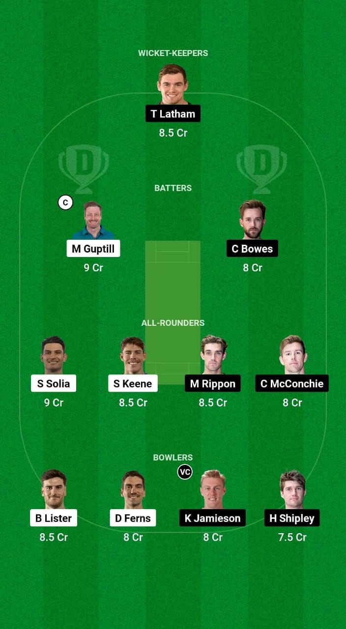 1000568614 CTB vs AA Dream11 Vorhersage Fantasy Cricket Tipps Dream11 Team Dream11 Super Smash T20 2024