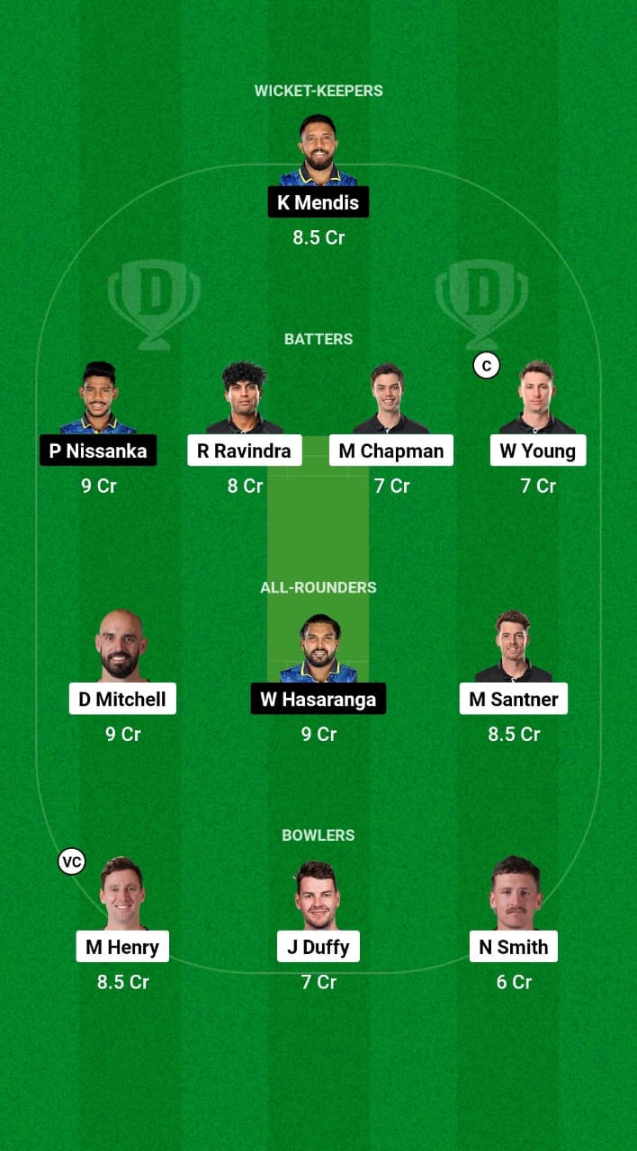NZ vs SL Dream11 Vorhersage Fantasy Cricket-Tipps Dream11 Team Sri Lanka Tour of New Zealand 2024-25 