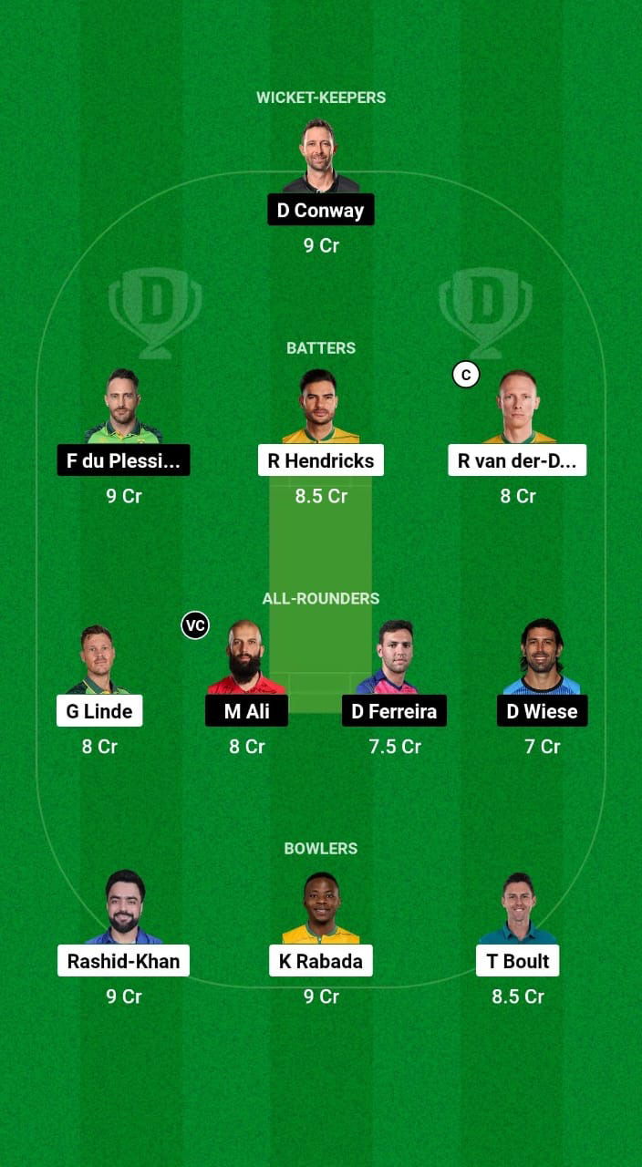 MICT vs JSK Dream11 Vorhersage Fantasy Cricket Tipps Dream11 Team SA20 League