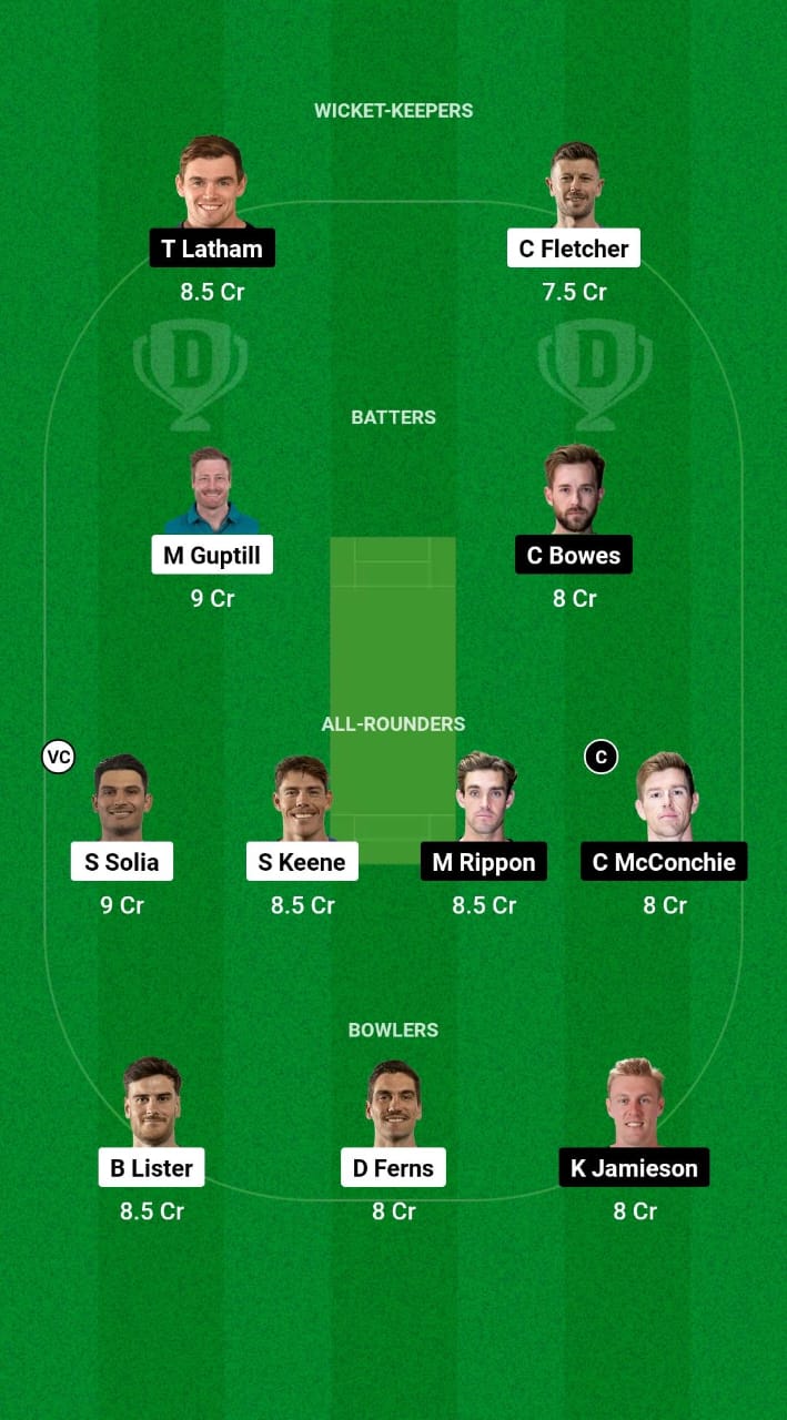 1000568612 CTB vs AA Dream11 Vorhersage Fantasy Cricket Tipps Dream11 Team Dream11 Super Smash T20 2024