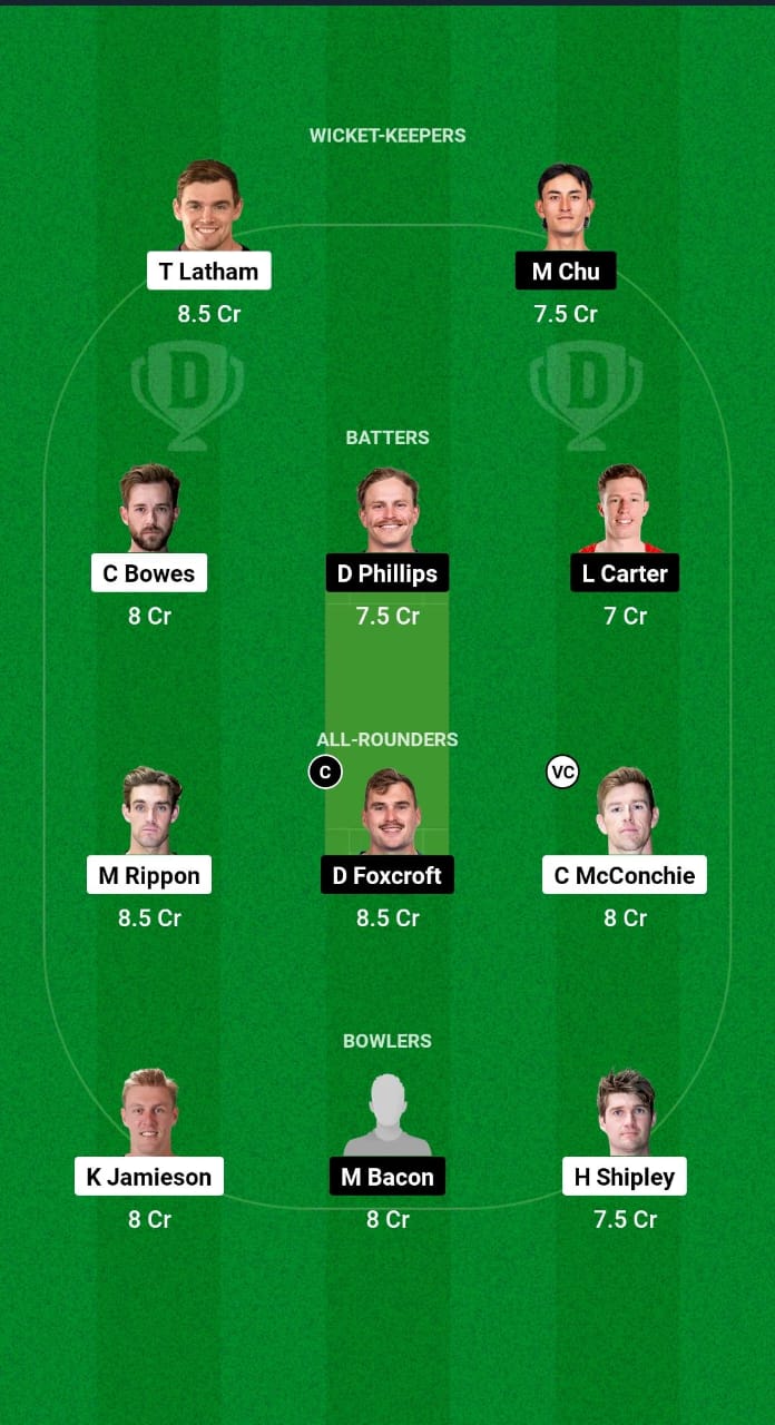 1000566332 CTB vs OV Dream11 Vorhersage Fantasy Cricket Tipps Dream11 Team Dream11 Super Smash T20 2024