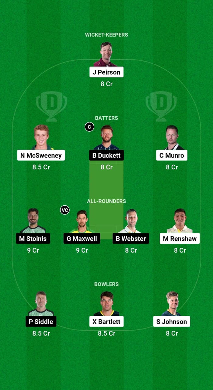 1000561869 HEA vs STA Dream11 Vorhersage Fantasy Cricket Tipps Dream11 Team BBL 2024