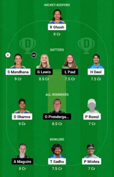 IND vs IRE 2. ODI Dream11 Team
