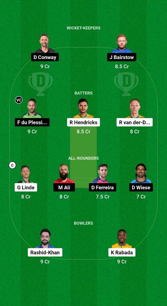 MICT vs JSK Dream11 Vorhersage Fantasy Cricket Tipps Dream11 Team SA20 League