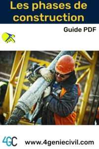 Key steps in a construction project: from concept…