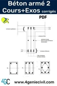 Complete lesson with modified exercises to download